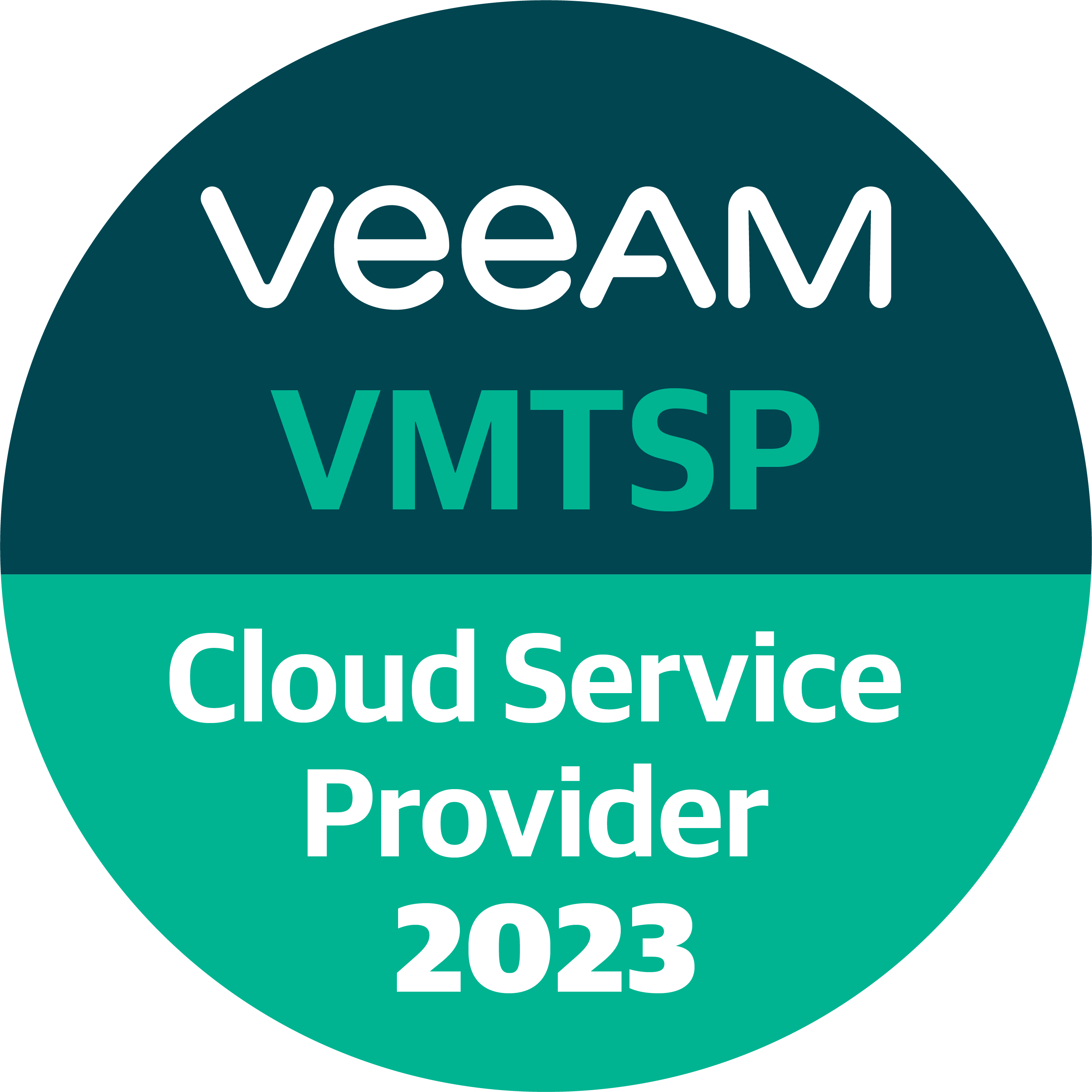 Veeam Cloud Service Provider