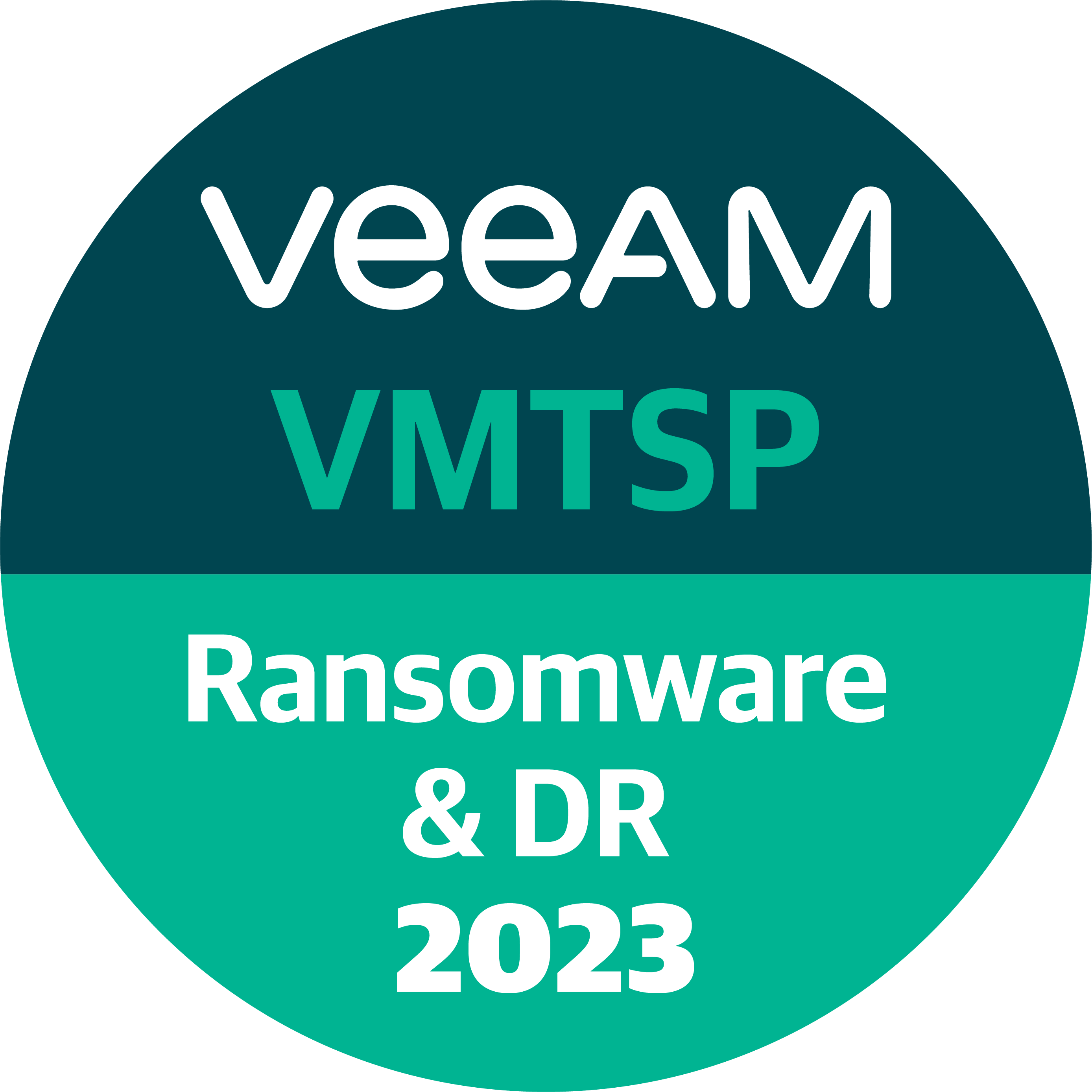 Veeam Ransomware & DR